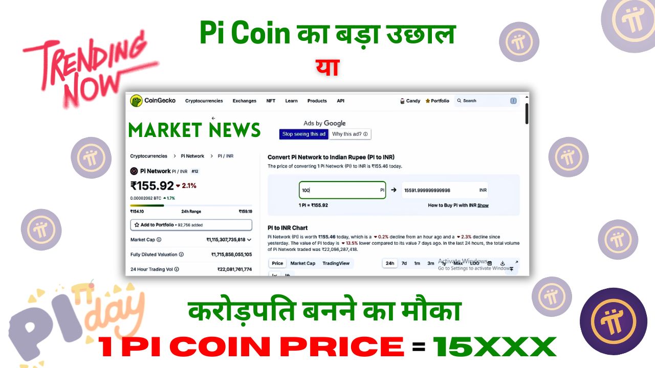Pi Coin का बड़ा उछाल