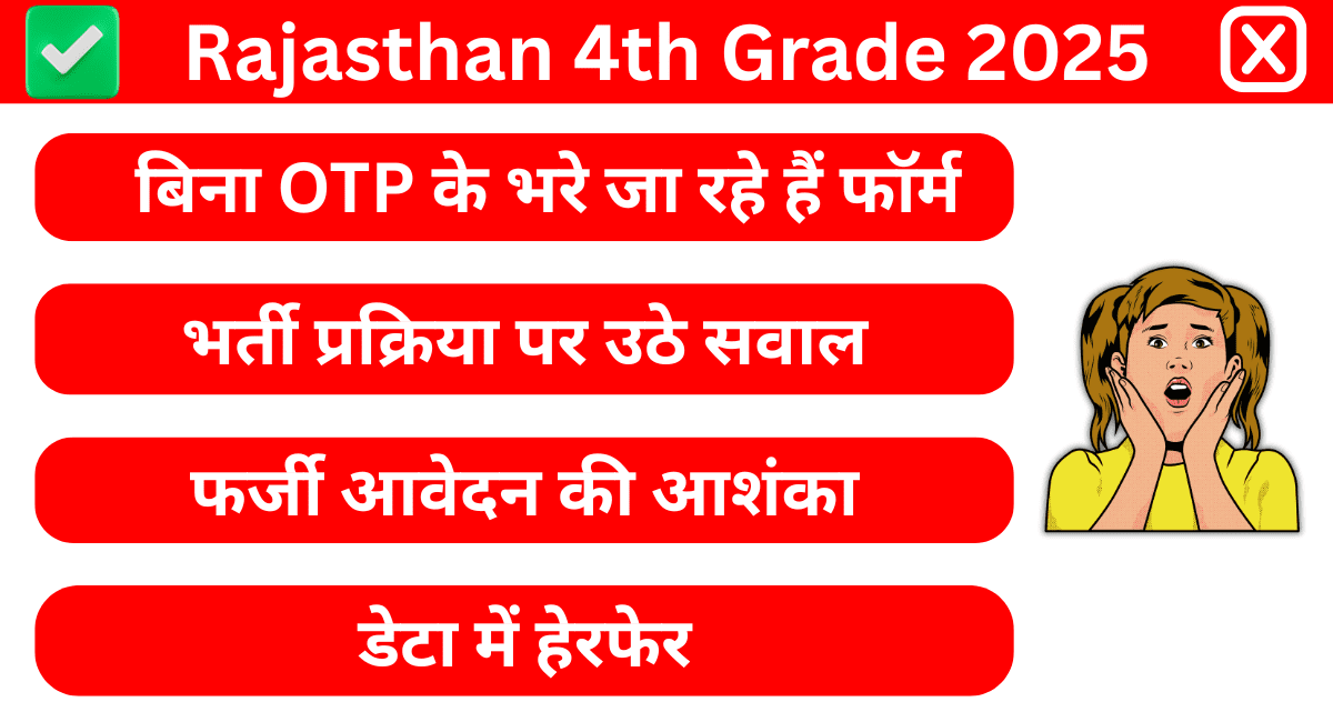 Rajasthan 4th Grade 2025: बिना OTP के भरे जा रहे हैं फॉर्म, भर्ती प्रक्रिया पर उठे सवाल