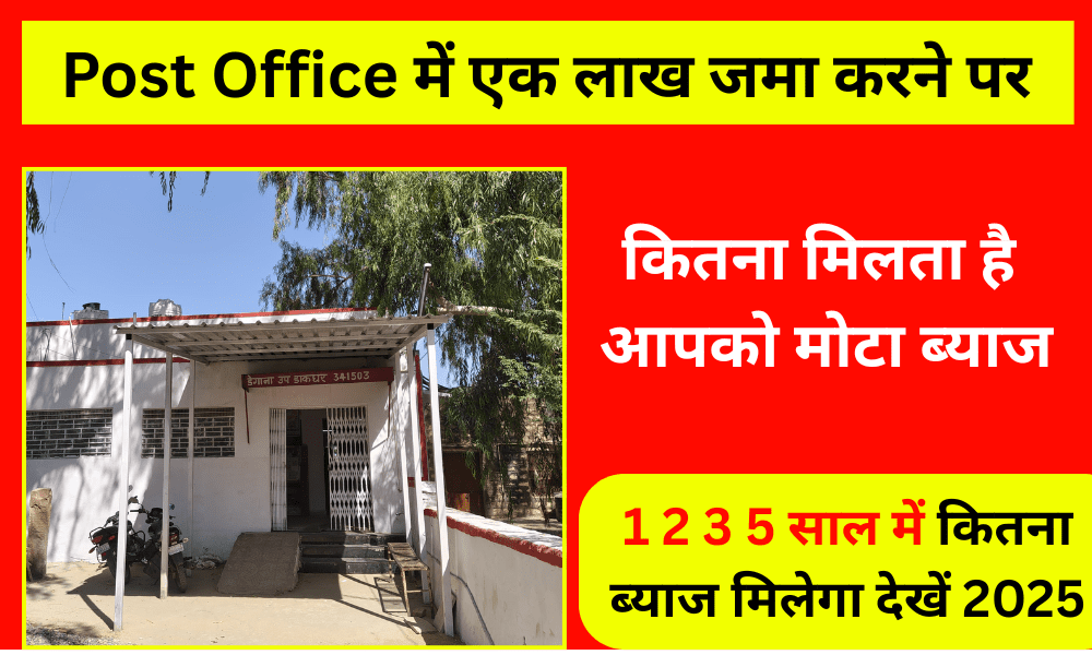 Post Office FD: 1लाख निवेश पर 1, 2, 3 और 5 साल में कितना रिटर्न मिलेगा?