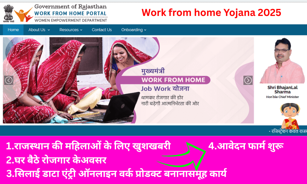 Rajasthan Work From Home Yojana 2025: घर बैठे महिलाओं के लिए 4525 नौकरियां, अभी करें आवेदन