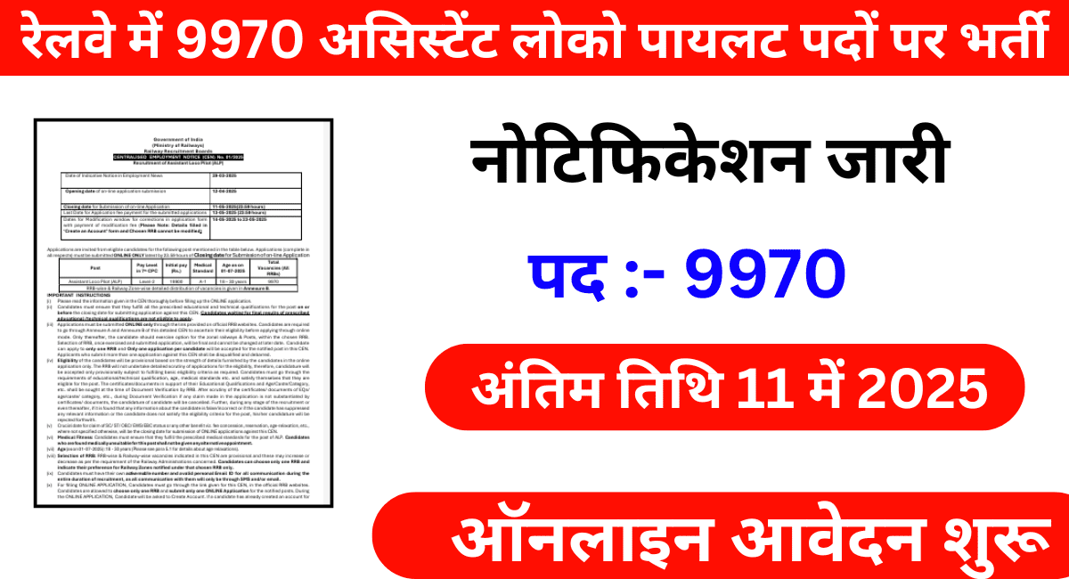 RRB ALP Recruitment 2025: रेलवे में 9970 असिस्टेंट लोको पायलट पदों पर भर्ती